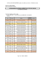 Liste des assistantes maternelles 2026