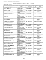LISTE DES MOUVEMENTS TABLEAU DES 5 JOURS ELECTIONS MUNICIPALES 2026