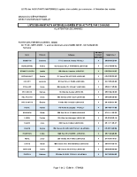 Liste assistantes maternelles PPD 0426