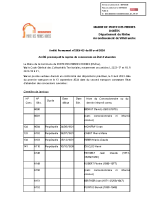 2026-03 Reprise des concessions Jarnioux suite