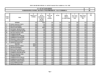 Annexe au CFU 2025- POLE LA BASCULE